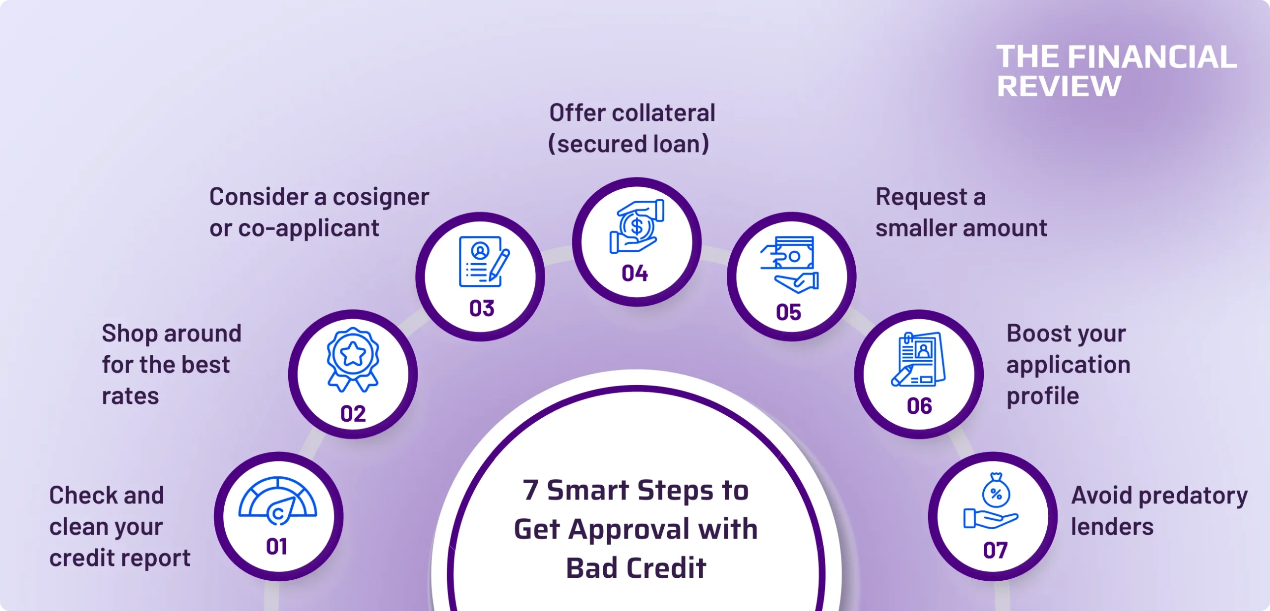 smart-steps