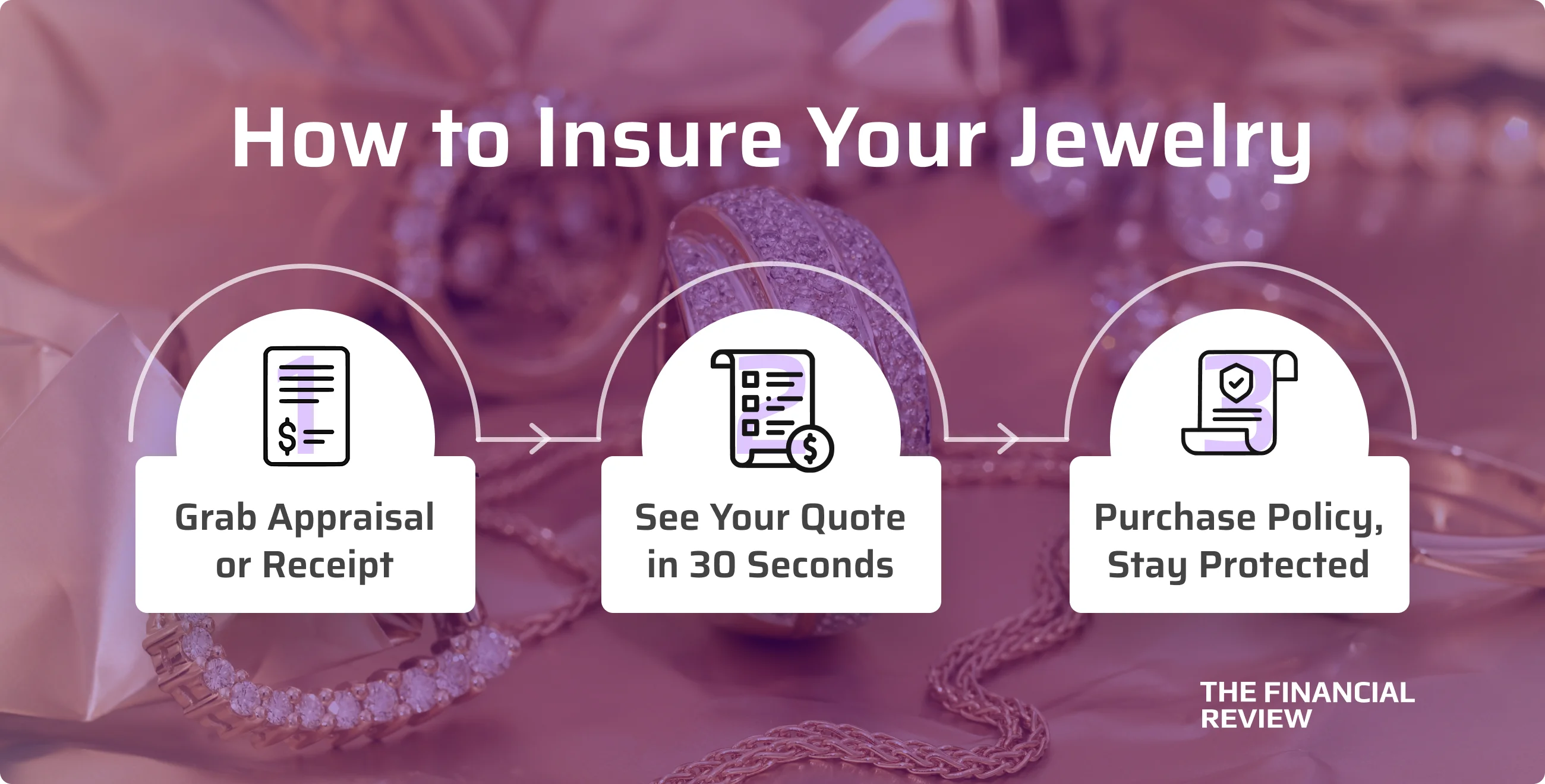 insure-your-jewelry