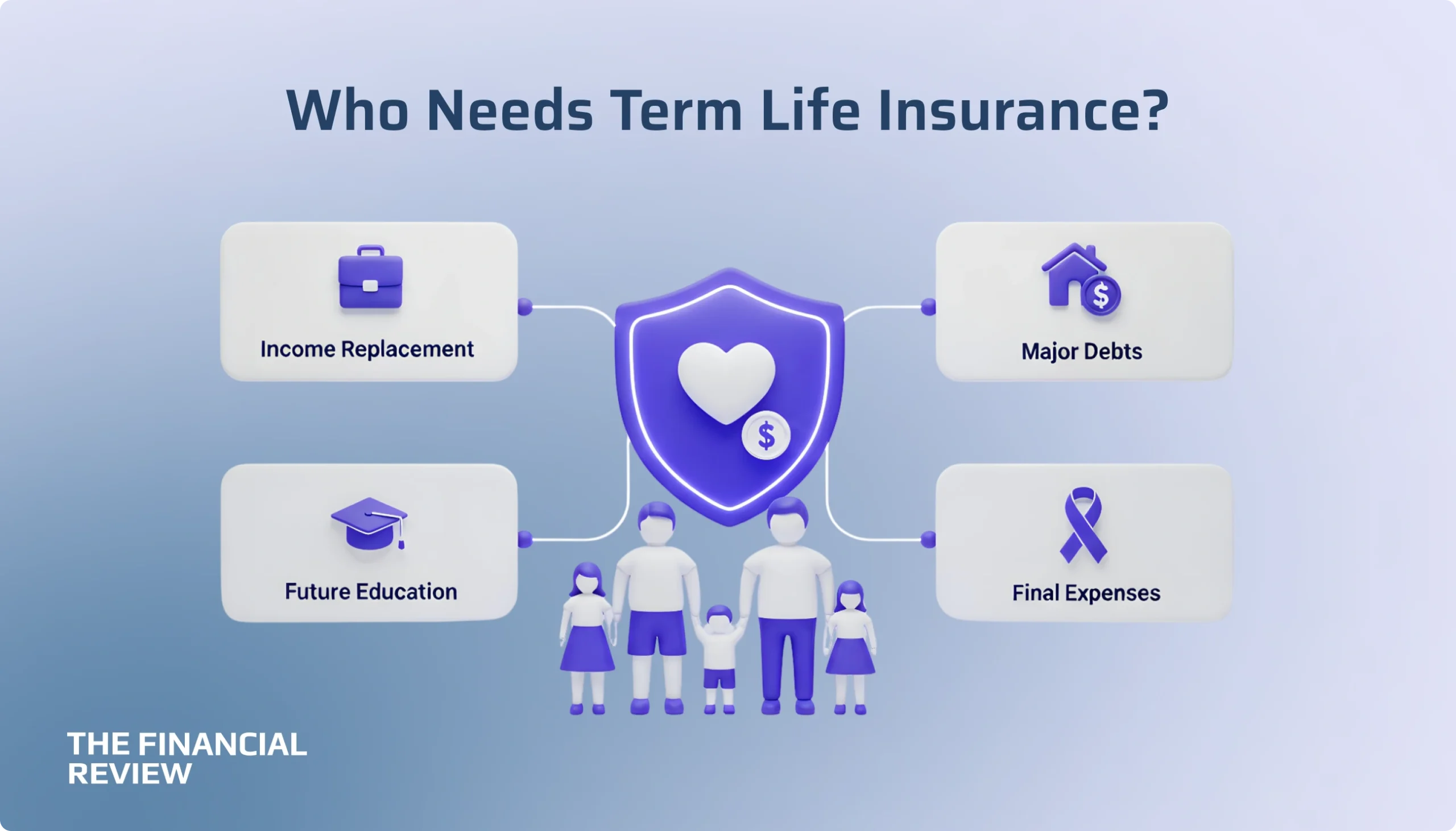 needs-life-insurance