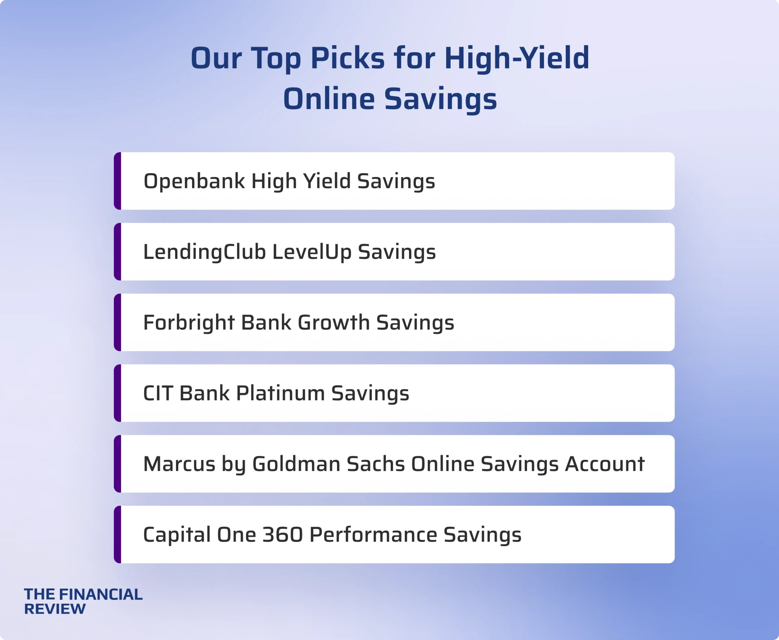 online-savings